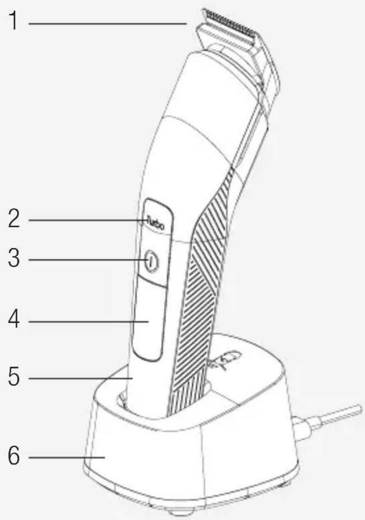 GRUNDIG ProClub MGK 9030 - CONTENTS - 1