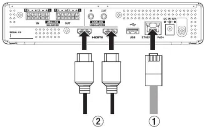 TASCAM VSR264 - Einrichtung - 1