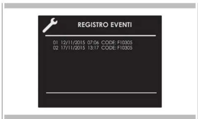 Fulgor Milano FCOS 6215 TEM X - Registrar Eventi - 1