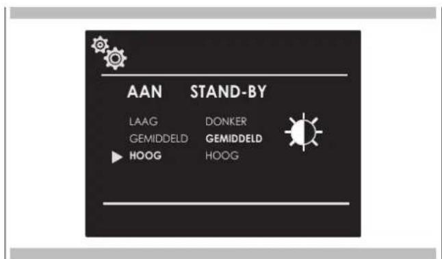 Fulgor Milano FCOS 6215 TEM X - Helderheid - 1