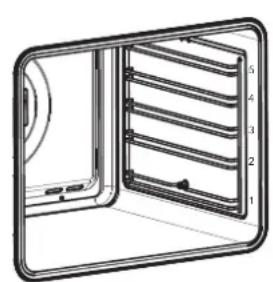 Fulgor Milano FCOS 6215 TEM X - Foods recommended for Convection Bake mode: - 1