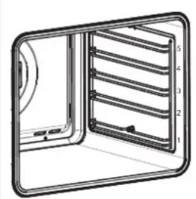 Fulgor Milano FCOS 6215 TEM X - Aanbevolen voedingswaren voor Hetelucht bakken stand: - 1