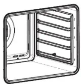 Fulgor Milano FCOS 6215 TEM X - Pietanze raccomandate per la modalità Cottura Inferiore Ventilata: - 1