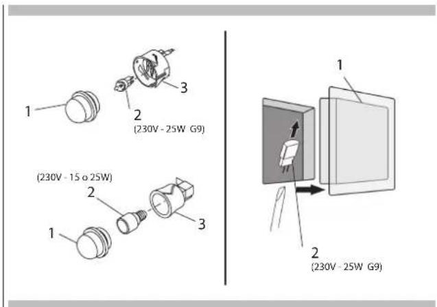 Fulgor Milano FCOS 6215 TEM X - ADVERTENCIA - 1