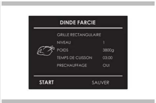 Fulgor Milano FCOS 6215 TEM X - Sélectionner une recette déjà programmée : - 1