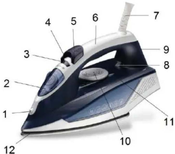 G3 Ferrari Opera G40014 - SELEZIONE TIPO DI TESSUTO E TEMPERATUREA - 1