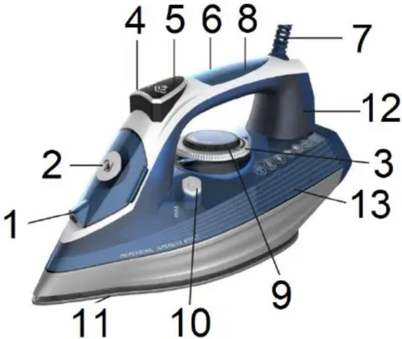 G3 Ferrari MaxiTemp 2800 - INFORMAZIONI D'USO - 1