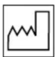 CRIVIT IAN 78986 - Symbols used - 5