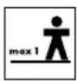 CRIVIT IAN 78986 - Symbols used - 4