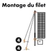 CRIVIT IAN 103580 - Utilisation conforme - 1