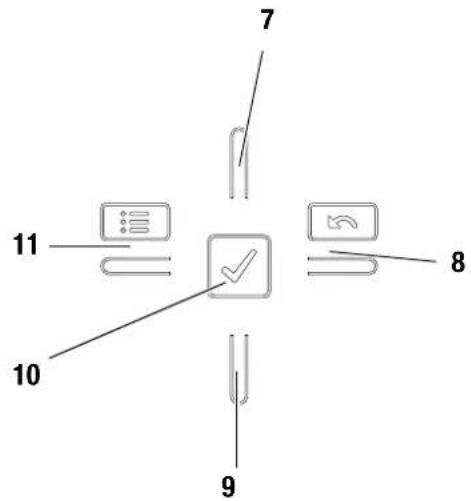 TROTEC T610 - Description de l'appareil - 2