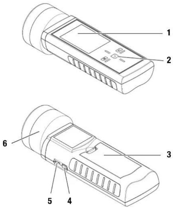 TROTEC T610 - Description de l'appareil - 1