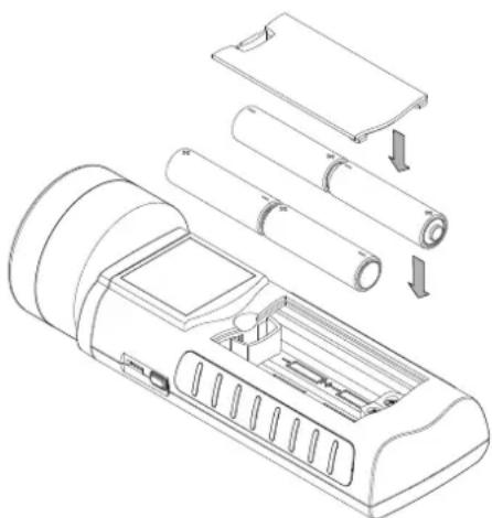 TROTEC T610 - Attention! - 1