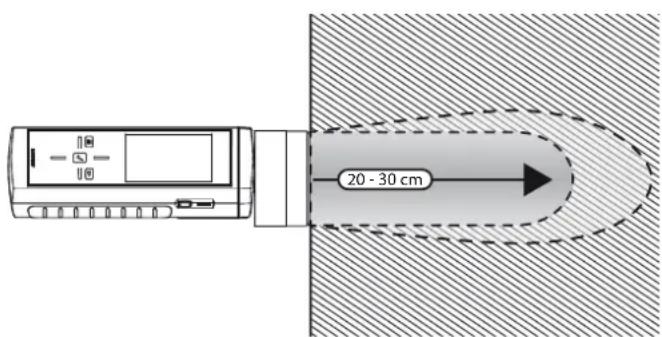TROTEC T610 - Principe de mesure - 1