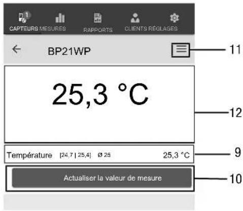TROTEC BP21WP - Mesure individuelle - 1