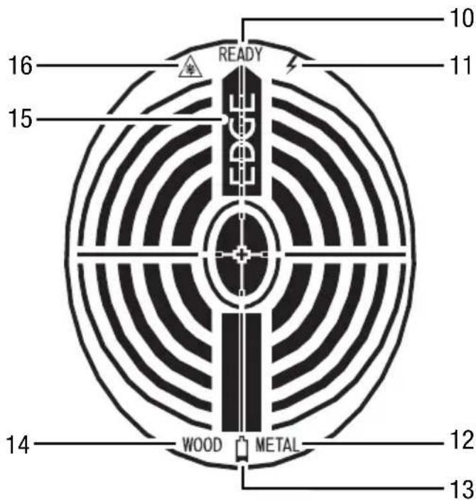 TROTEC BI15 - Descrição do funcionamento - 2
