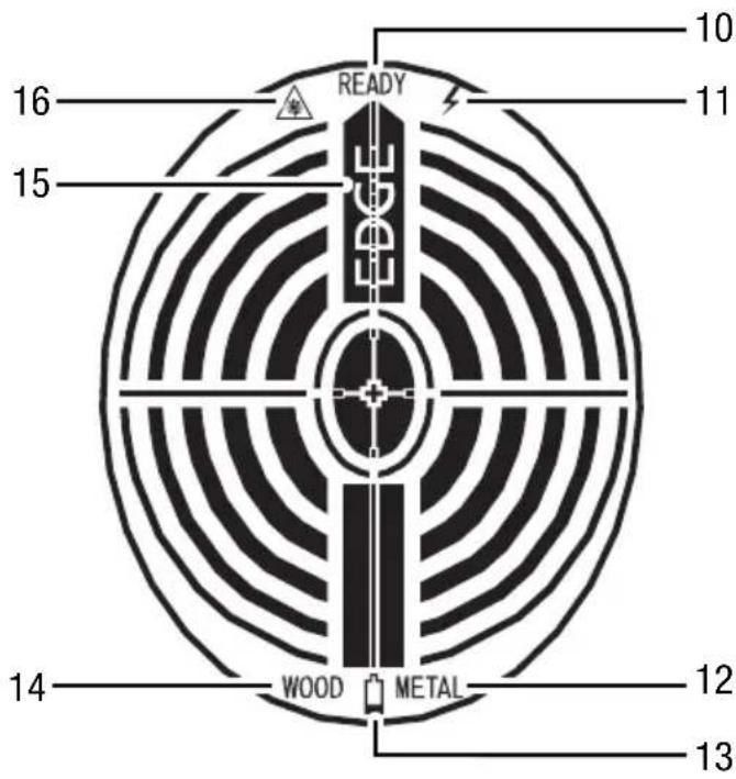 TROTEC BI15 - İşlev açıklaması - 2