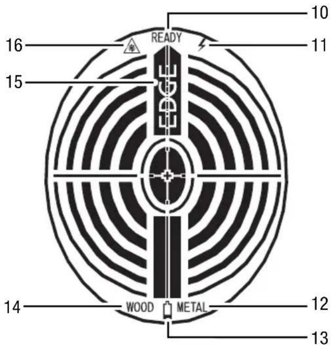 TROTEC BI15 - Funktionsbeskrivelse - 2
