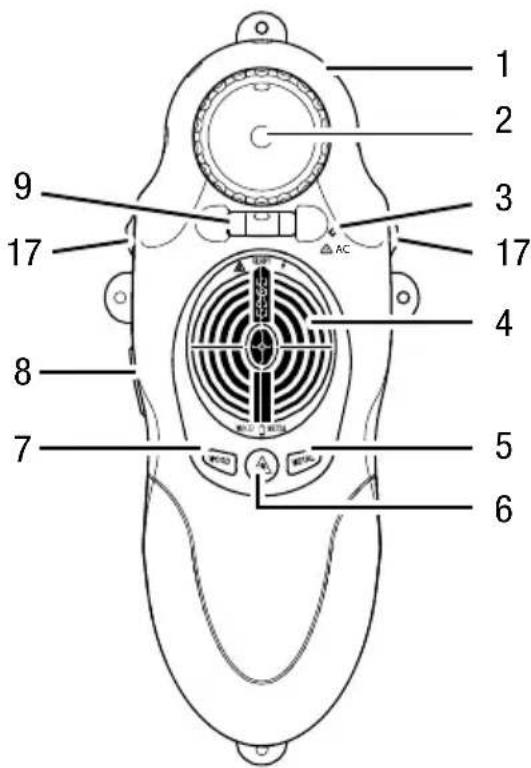 TROTEC BI15 - Descrizione delle funzioni - 1
