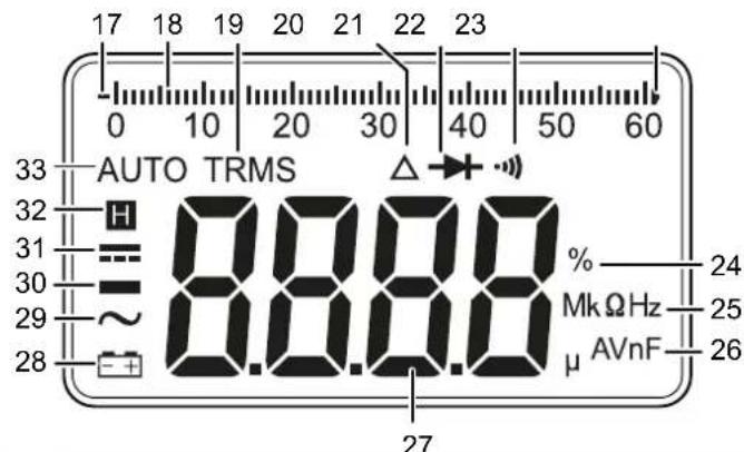 TROTEC BE44 - Description de l'appareil - 2