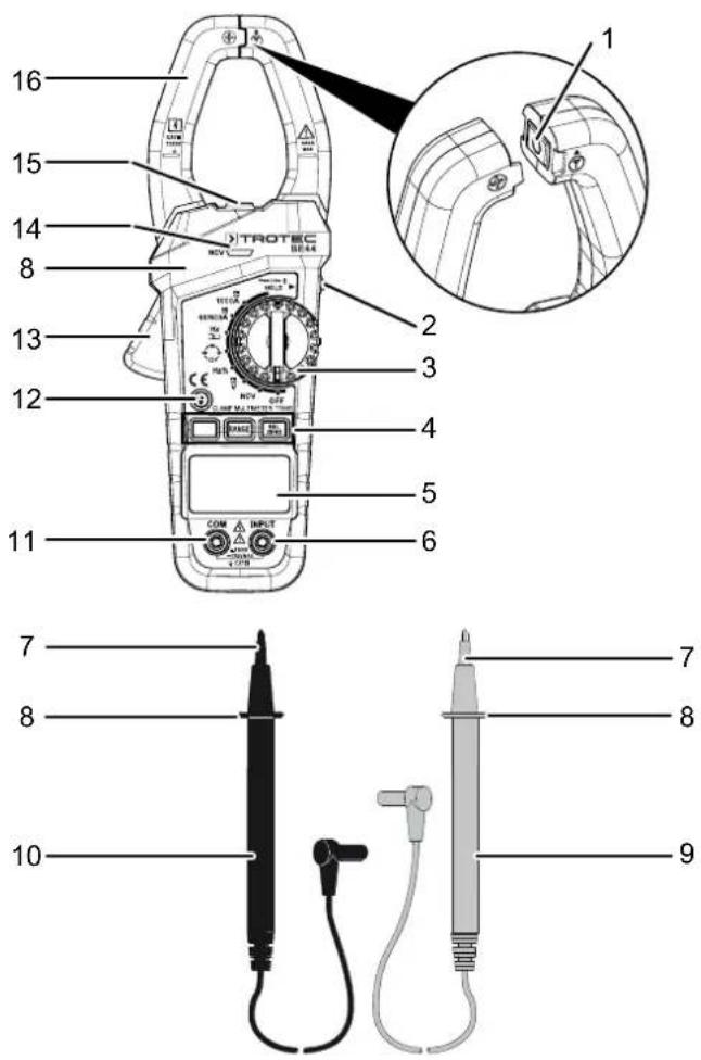 TROTEC BE44 - Description de l'appareil - 1
