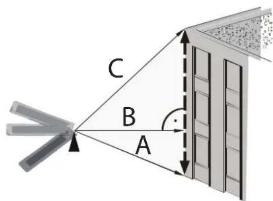 TROTEC BD16 - Mesure de hauteur doublement indirecte - 1