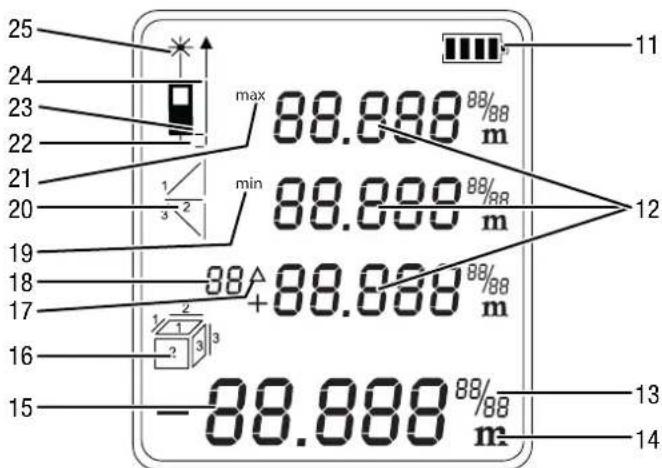TROTEC BD16 - Surface cible - 3