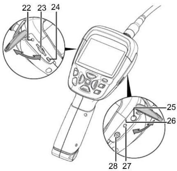 TROTEC BO26 - Description de l'appareil - 3