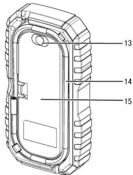 TROTEC BO22 - Description de l'appareil - 2