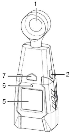 TROTEC BF06 - Représentation de l'appareil - 1