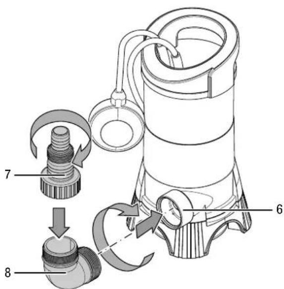 TROTEC TWP 11025 E - Info - 1