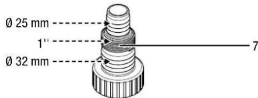 TROTEC TWP 11025 E - Info - 3