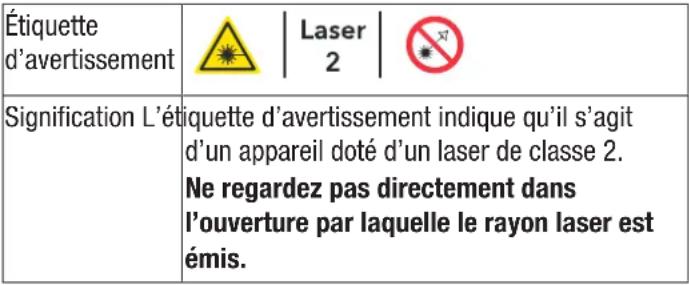 TROTEC BP25 - Remarque - 1