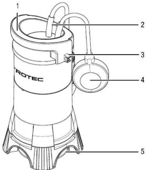 TROTEC TWP 7025 E - Info - 1