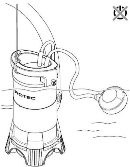 TROTEC TWP 4025 E - Info - 2