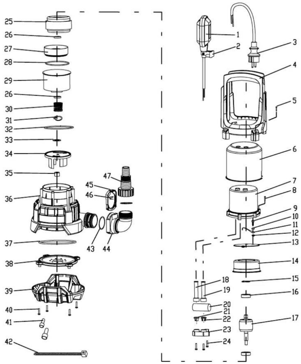 TROTEC TWP 9000 ES - Nomenclature et liste des pieces de rechange TWP 4036 E - 3
