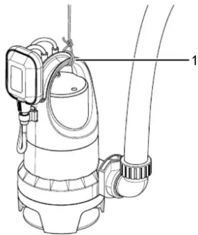 TROTEC TWP 11000 ES - Remarque - 1