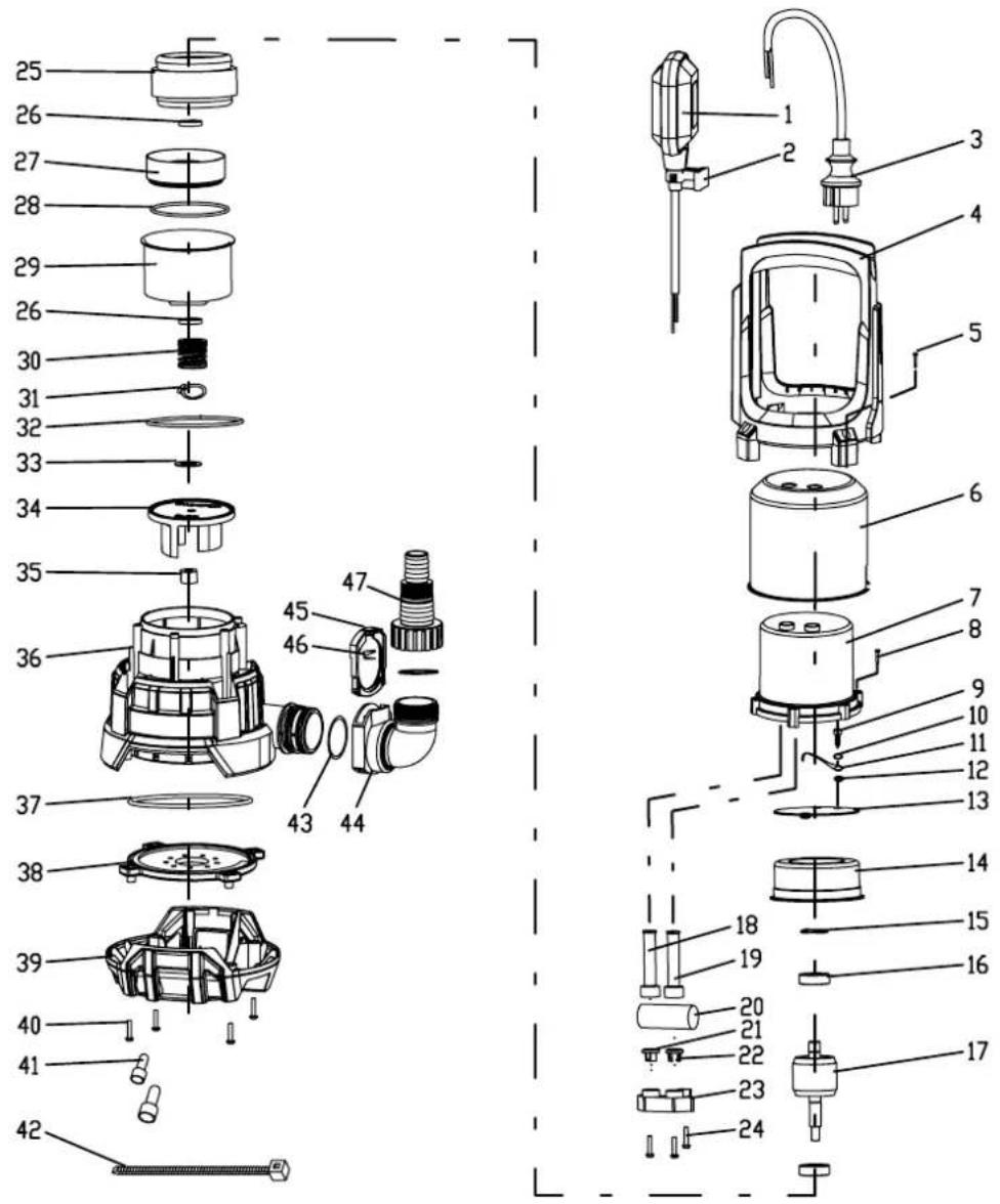 TROTEC TWP 11000 ES - Nomenclature et liste des pieces de rechange TWP 4036 E - 3