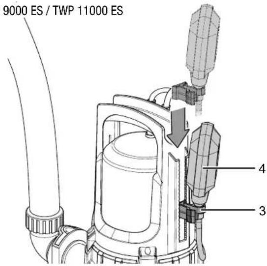TROTEC TWP 7536 E - Remarque - 2