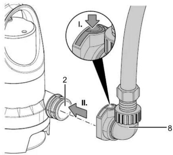 TROTEC TWP 4036 E - Raccordement du système de branchement - 1