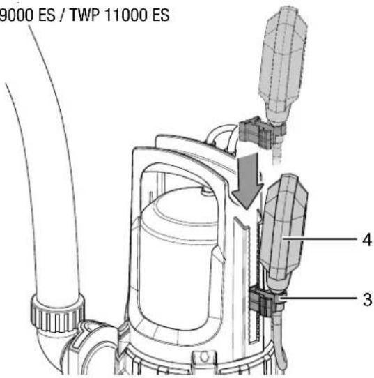 TROTEC TWP 4036 E - Remarque - 2