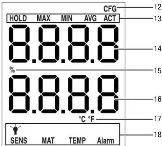 TROTEC T510 - Description de l'appareil - 3