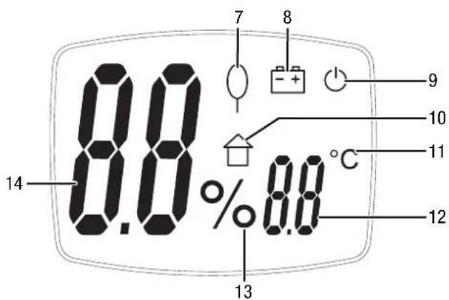TROTEC BM12 - Représentation de l'appareil - 2