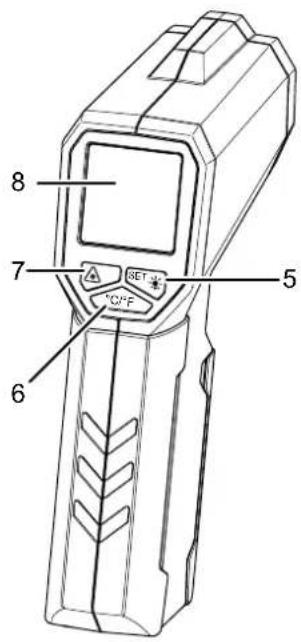 TROTEC BP17 - Tableau niveaux d'émissivité - 1