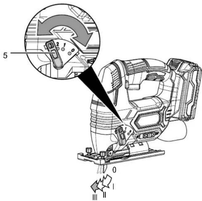 TROTEC PWLS 10150 - Réglage de la course pendulaire - 1