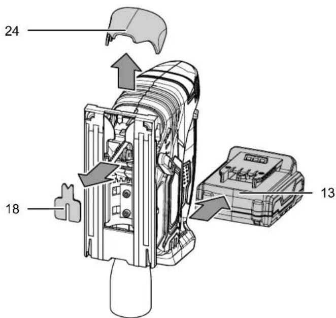TROTEC PWLS 10150 - Réglage de l'angle de coupe - 1
