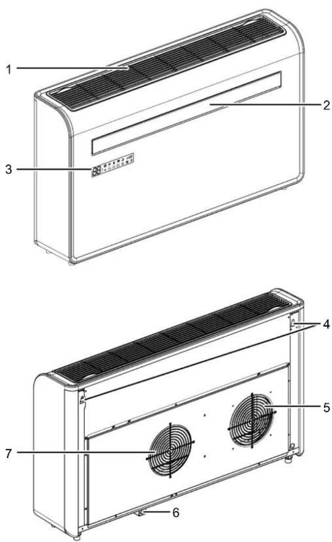 TROTEC PACW 2600 SH - Description de l'appareil - 1