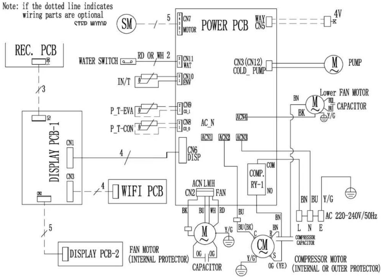 TROTEC PAC 3500 S - Activités après la maintenance - 2