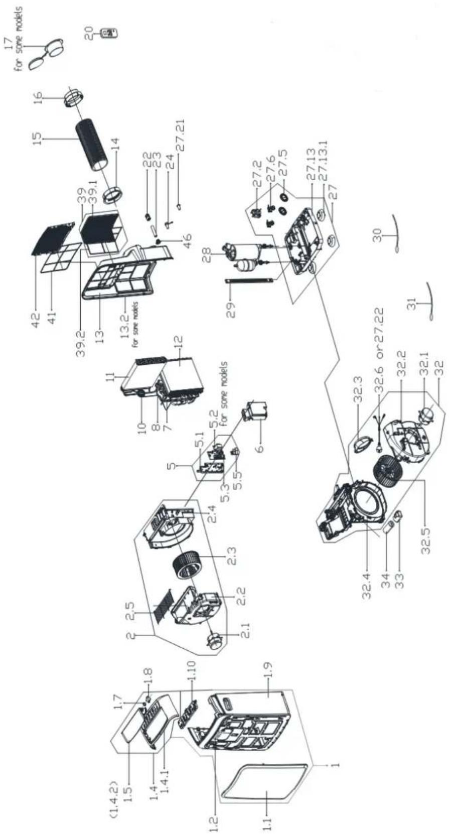 TROTEC PAC 3500 SH - Activités après la maintenance - 3
