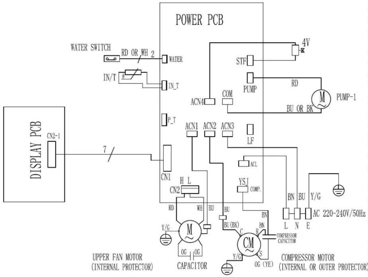 TROTEC PAC 2610 S - Scheme electrique PAC 2010 SH - 1